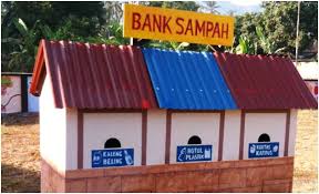 lokasi bank sampah sleman