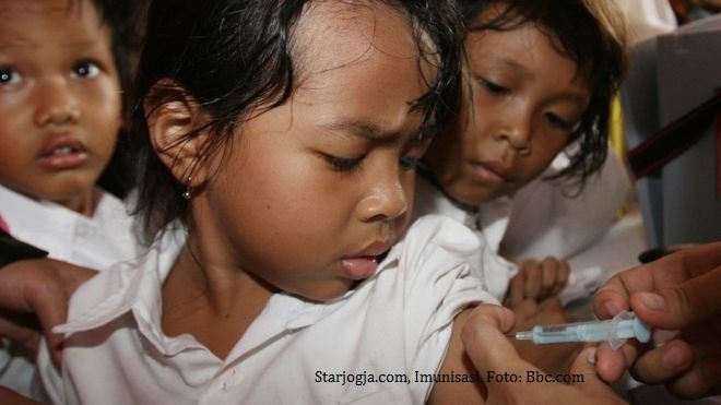 Imunisasi Anak Sekolah