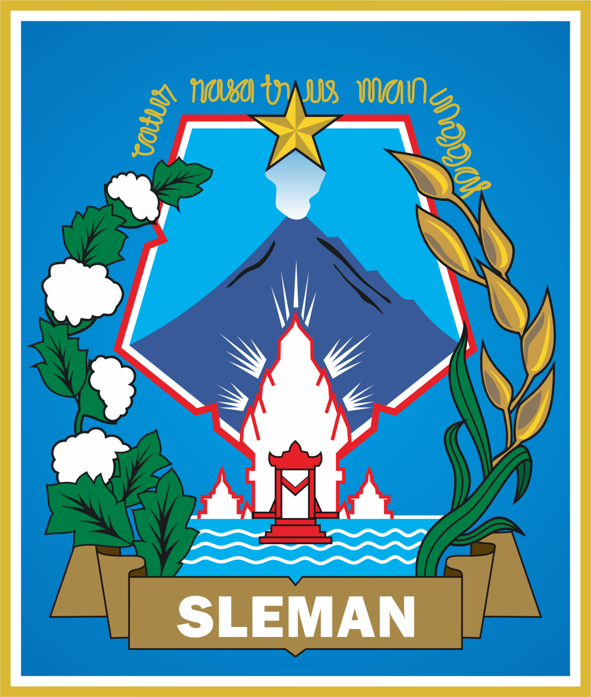 Hari Jadi Sleman