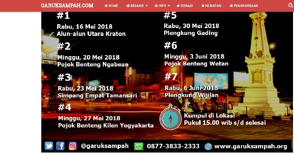 Komunitas Jogja Garuk Sampah