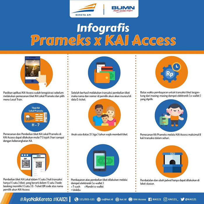 Prameks KAI Access