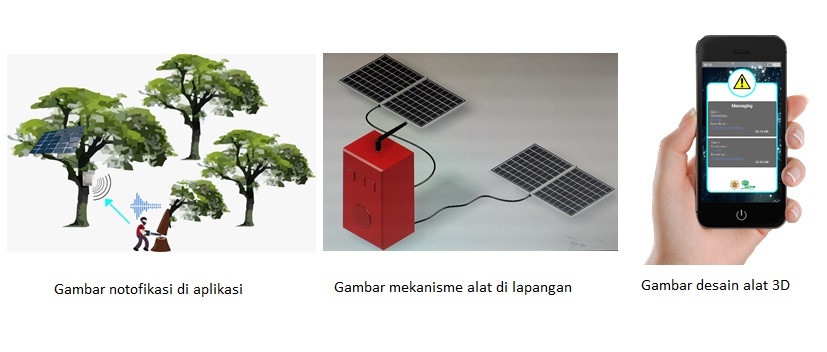 deteksi pembalakan liar