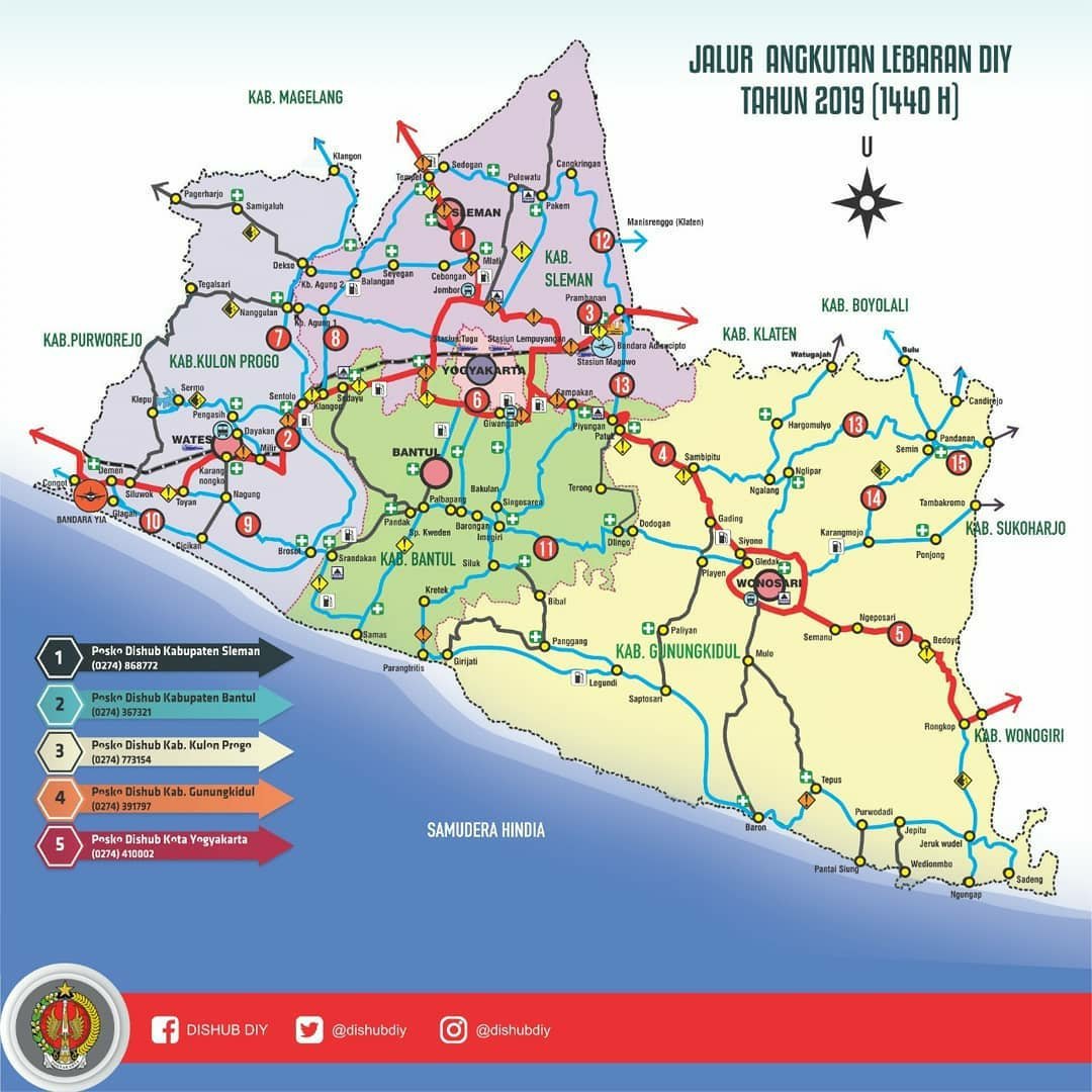 Jalur utama Jalan Jogja-Wates