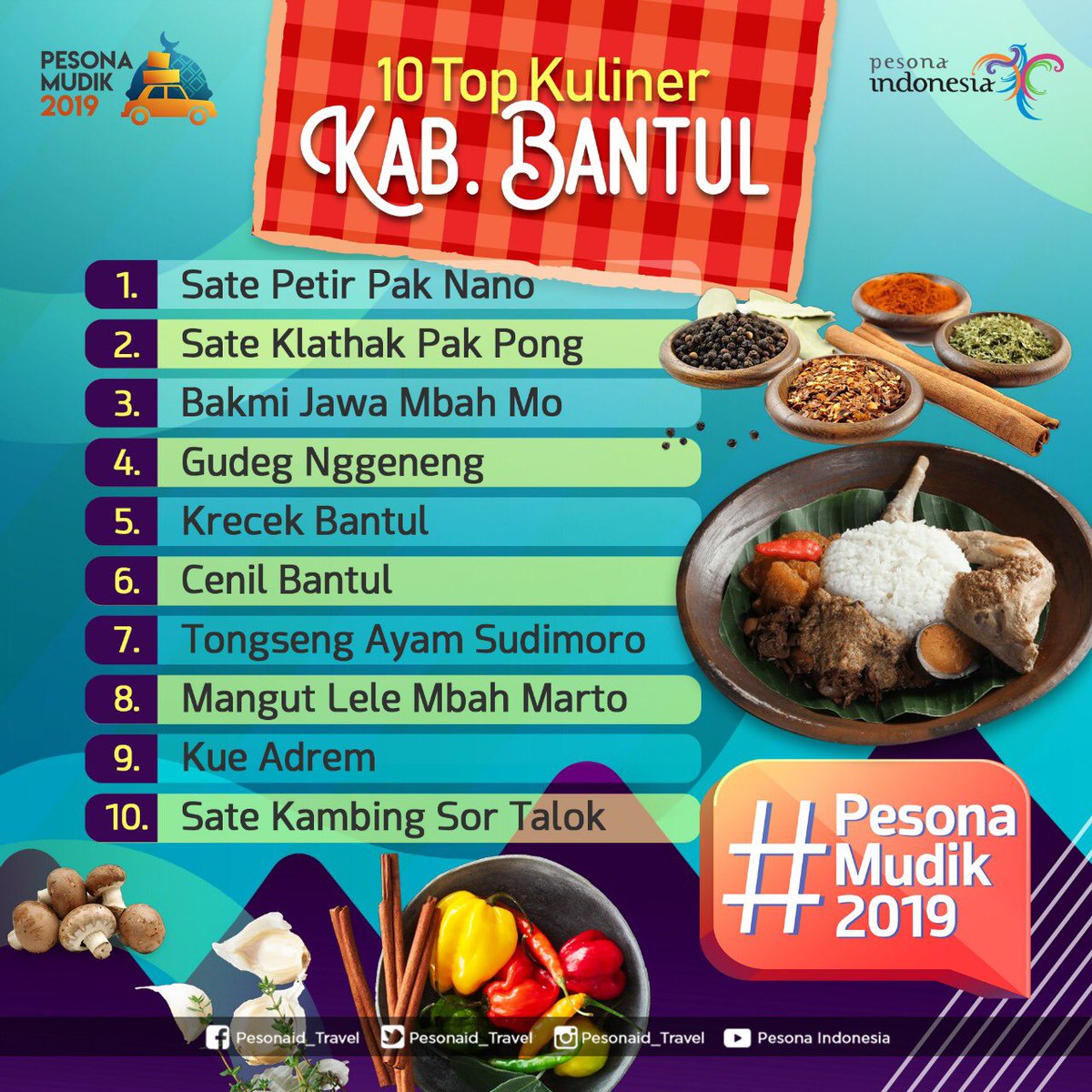 Kuliner Khas Bantul