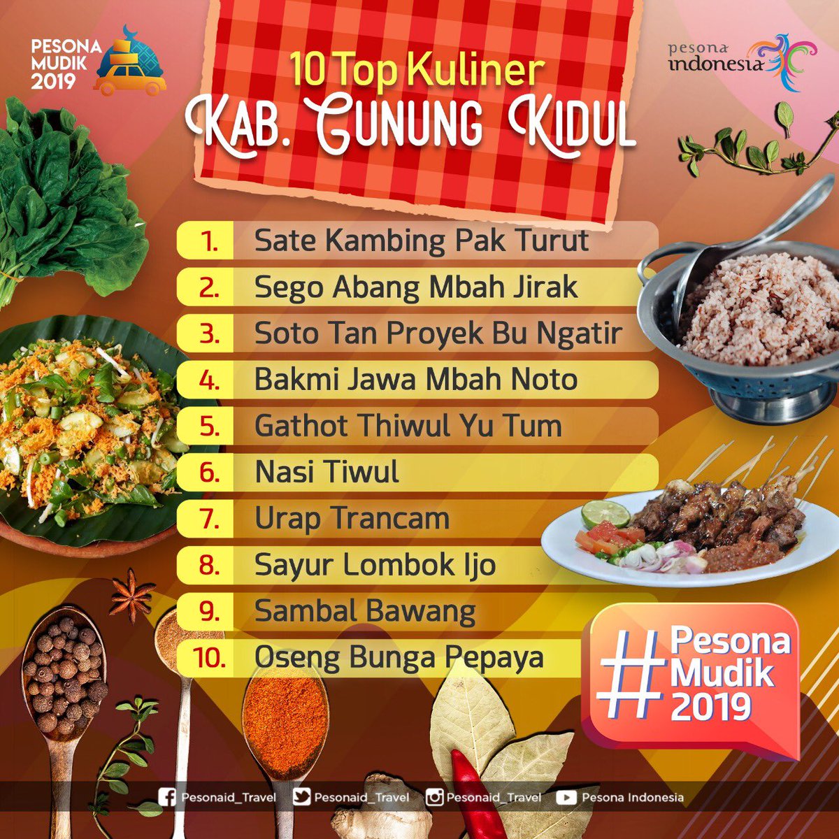 kuliner khas Gunungkidul