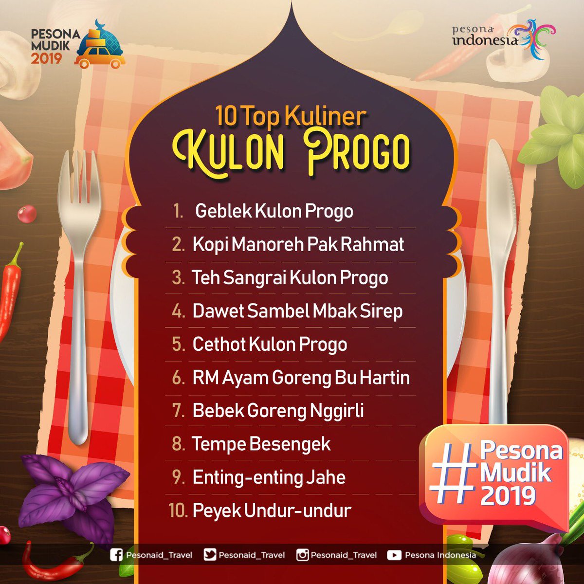 Kuliner Khas Kulon Progo