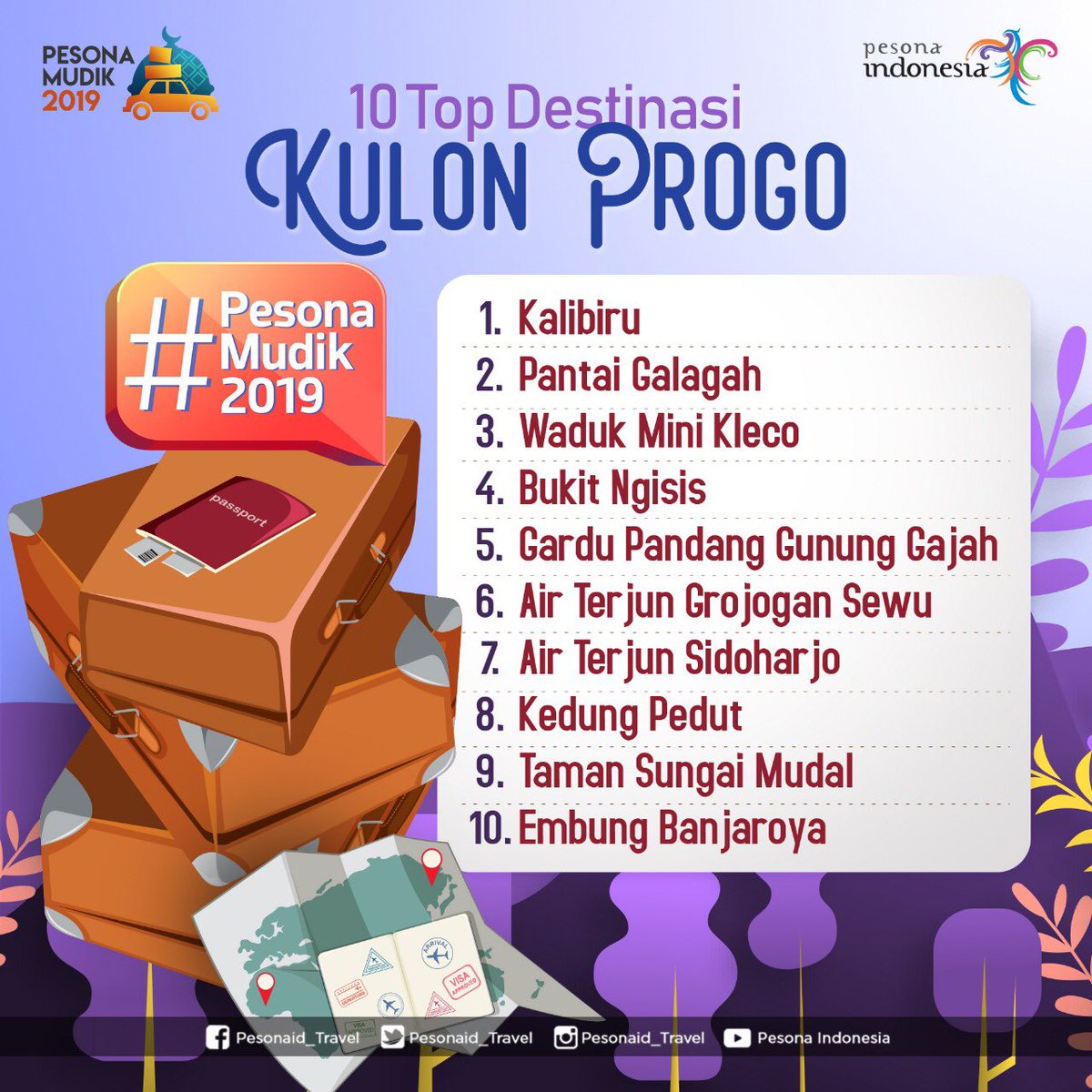 libur natal kulon progo