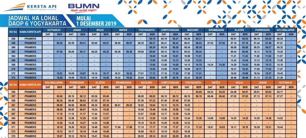 perubahan jadwal KA