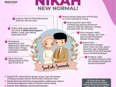 layanan nikah saat new normal.