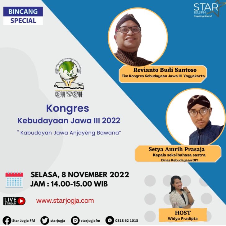 Konggres Kebudayaan Jawa III 2022