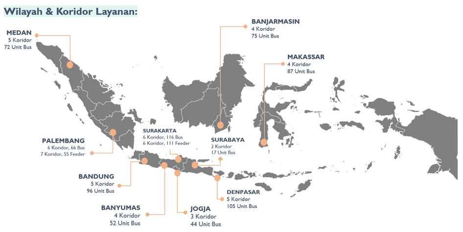 Program Pembelian Layanan Buy The Service