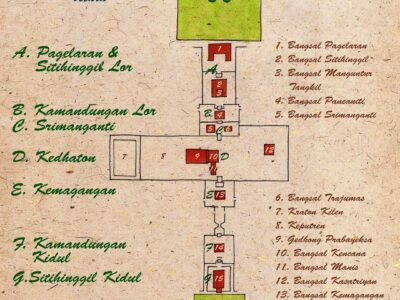 Plataran di Kawasan Keraton Yogyakarta