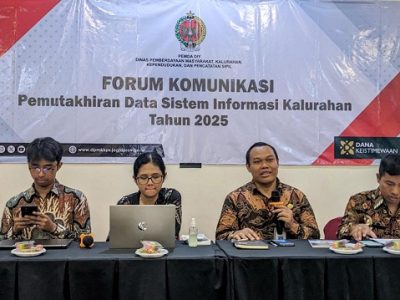 Pemutakhiran Data Sistem Informasi Kalurahan