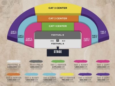 tiket konser Avenged Sevenfold
