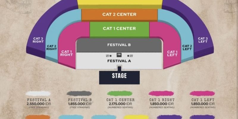 tiket konser Avenged Sevenfold