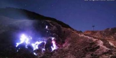 Blue Fire Gunung Papandayan