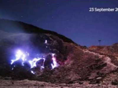 Blue Fire Gunung Papandayan